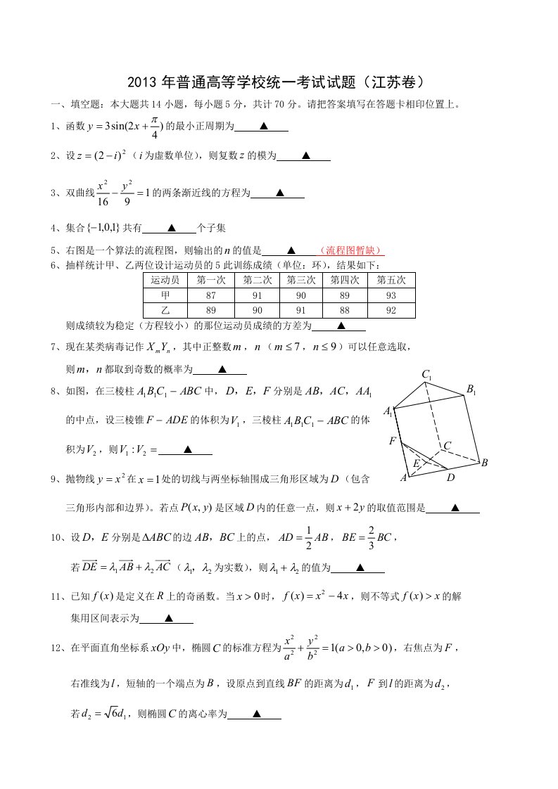 2013江苏数学高考试题及答案完整版