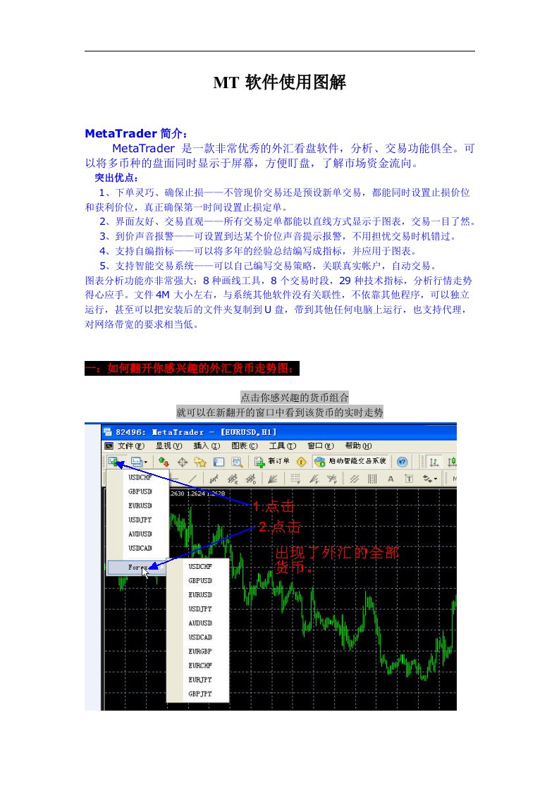 mt4教程详解