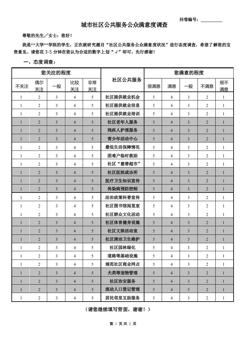 城市社区公共服务公众满意度调查