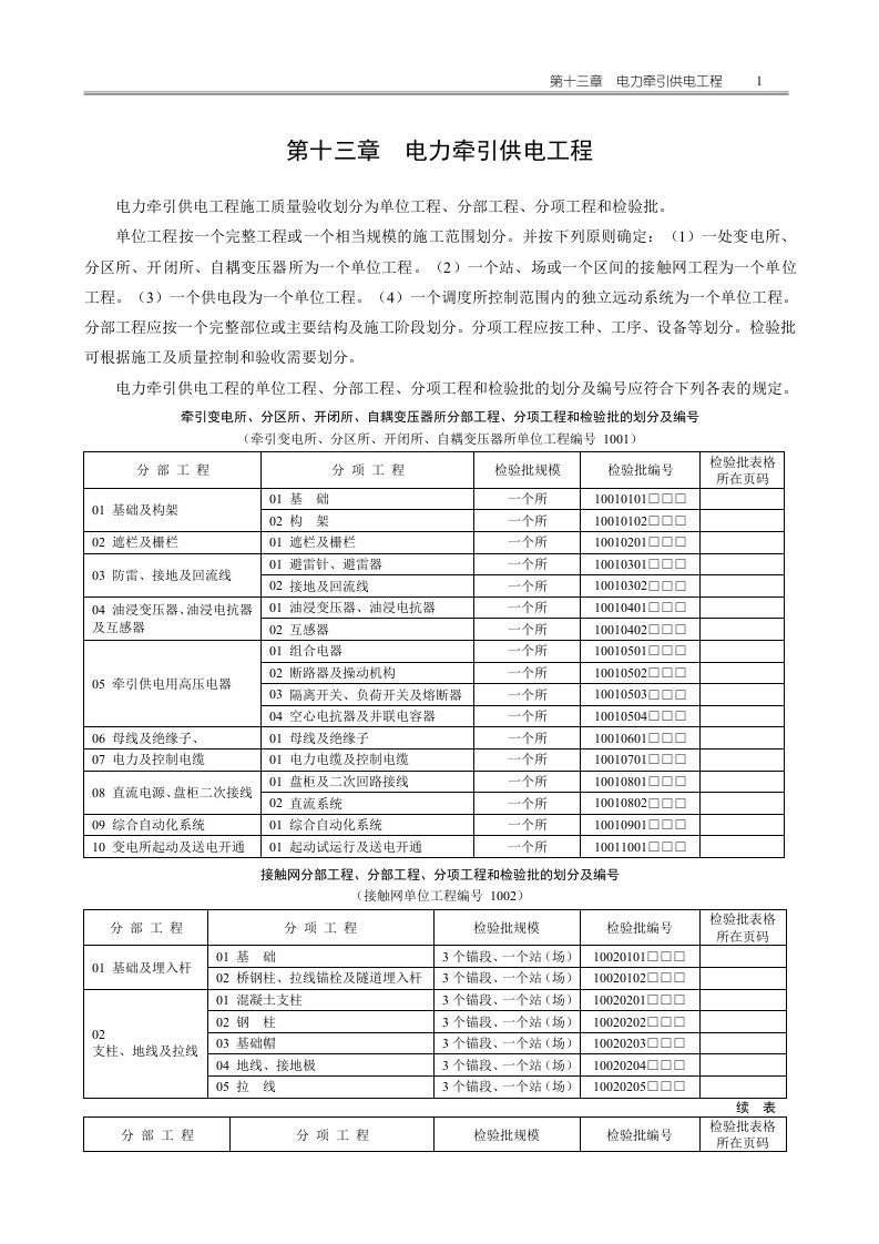 铁路牵引变电技术规范化施工标准检验批技术要求要点