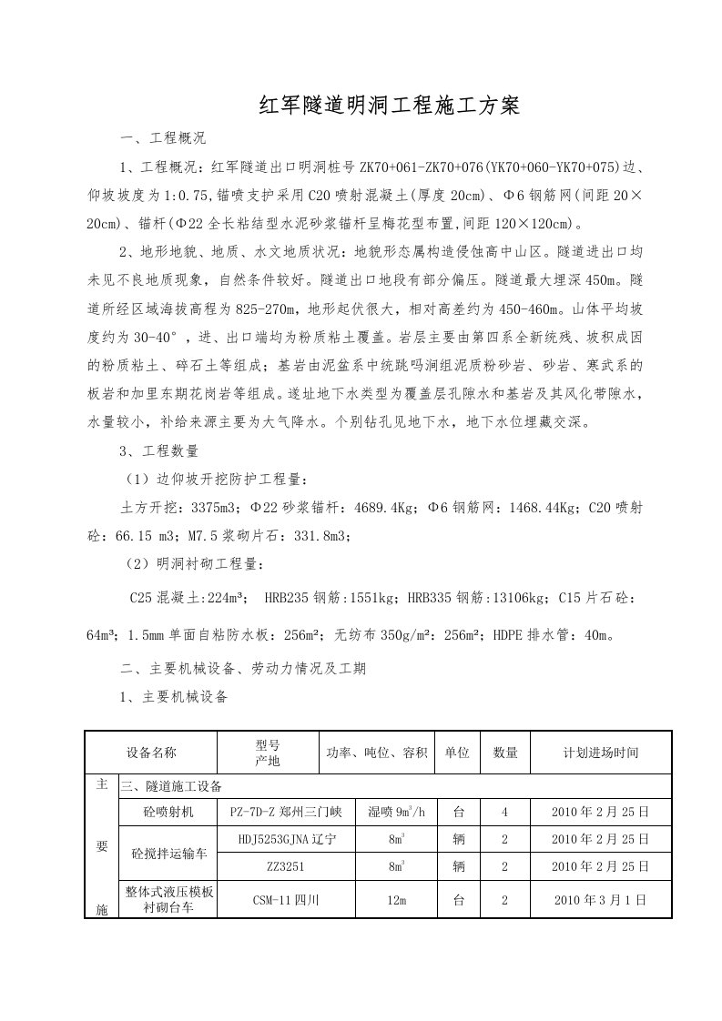 红军隧道明洞工程施工方案