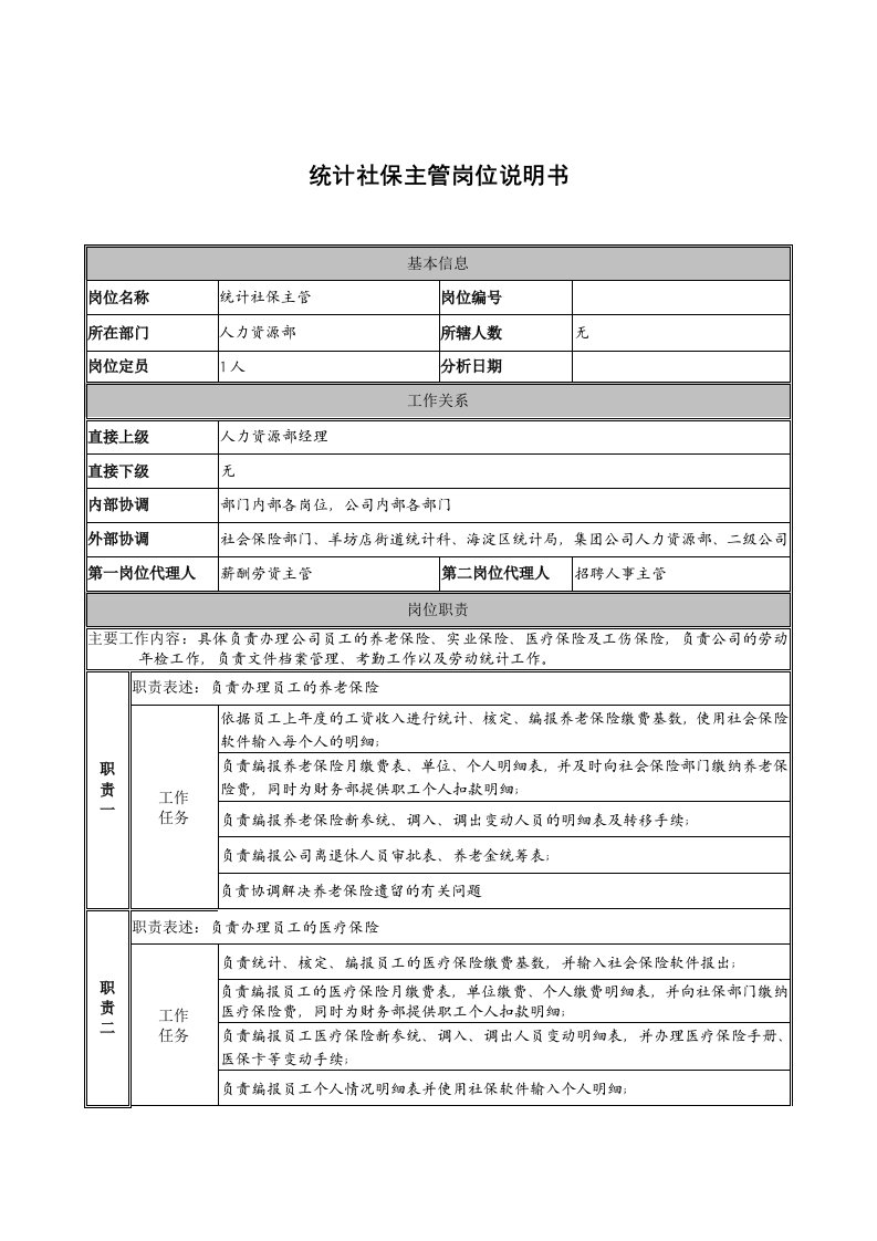 岗位职责-建筑行业人力资源部统计社保主管岗位说明书