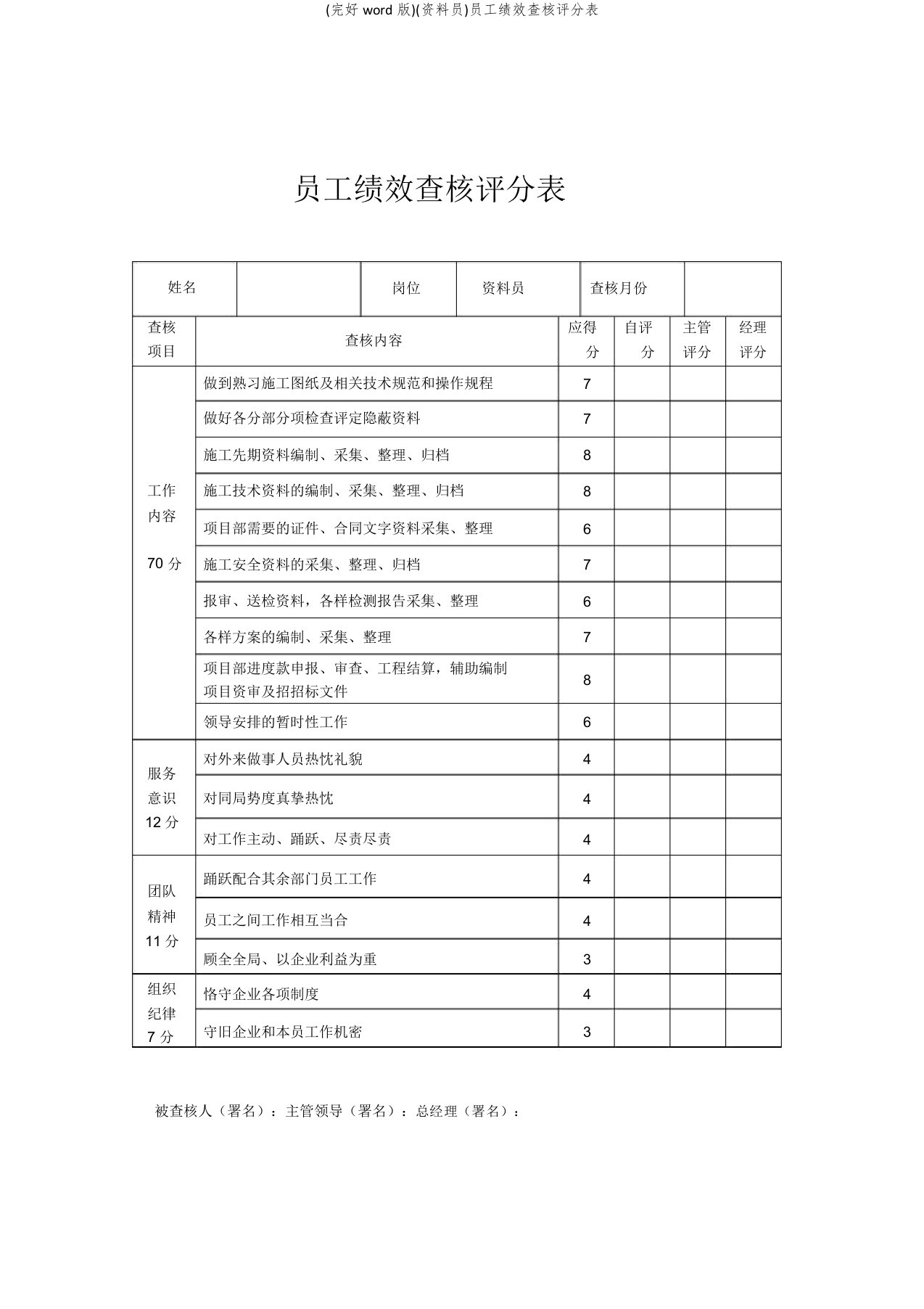 (资料员)员工绩效考核评分表