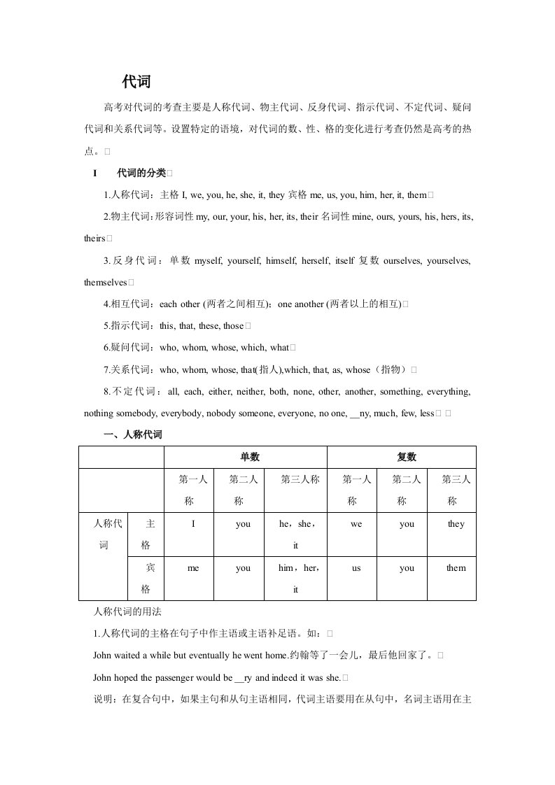 高考英语语法专题目复习代词解说