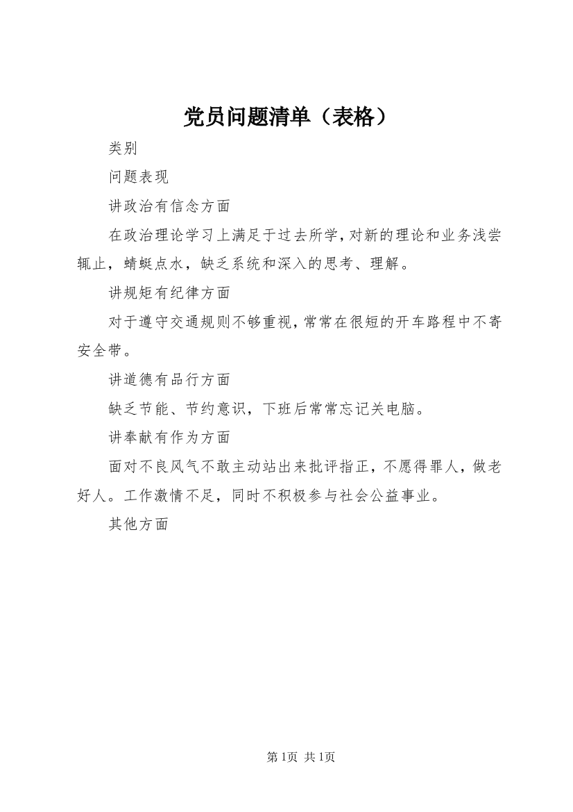 党员问题清单（表格）