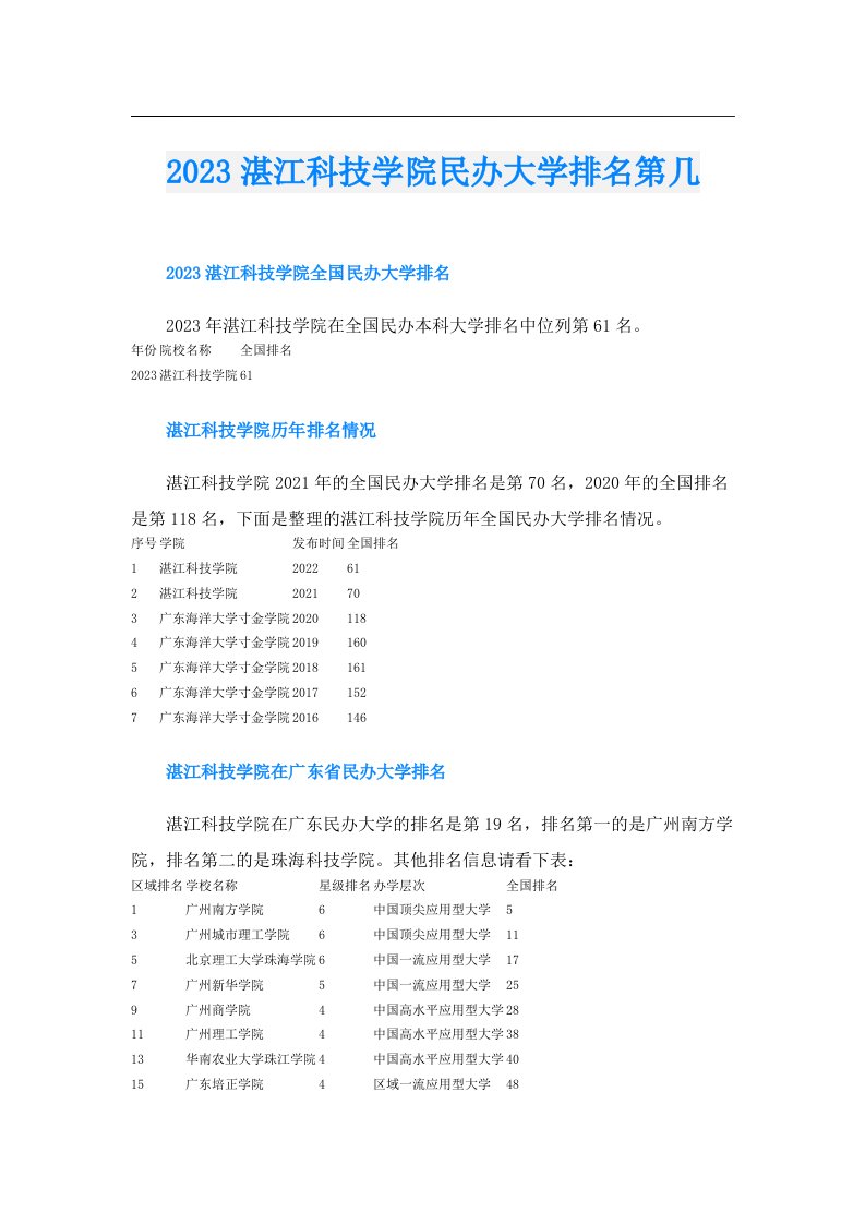 湛江科技学院民办大学排名第几