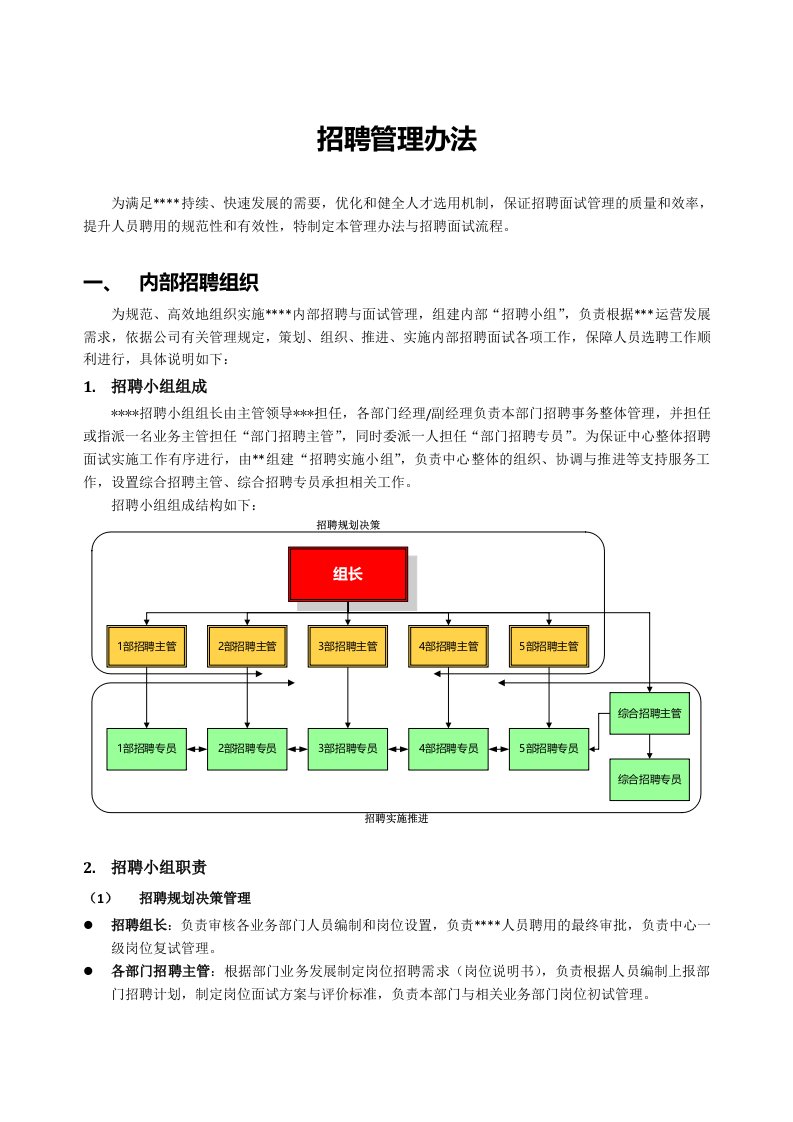 精品文档-内部招聘管理办法