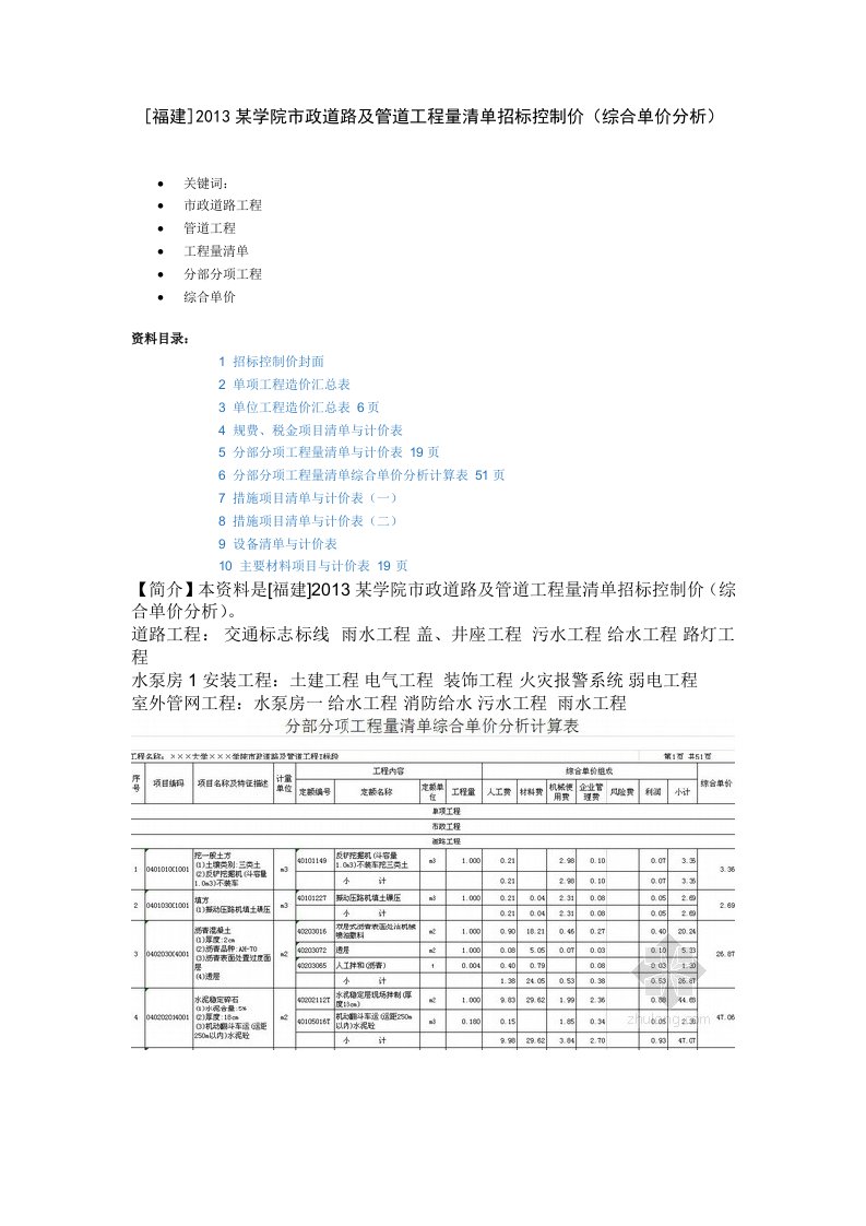 福建2013某学院市政道路及管道工程量清单招标控制价综合单价分析