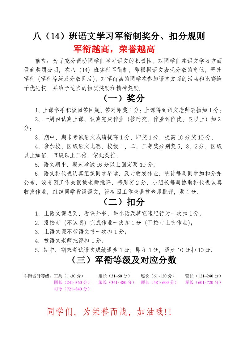 八（14）语文学习军衔晋升规则