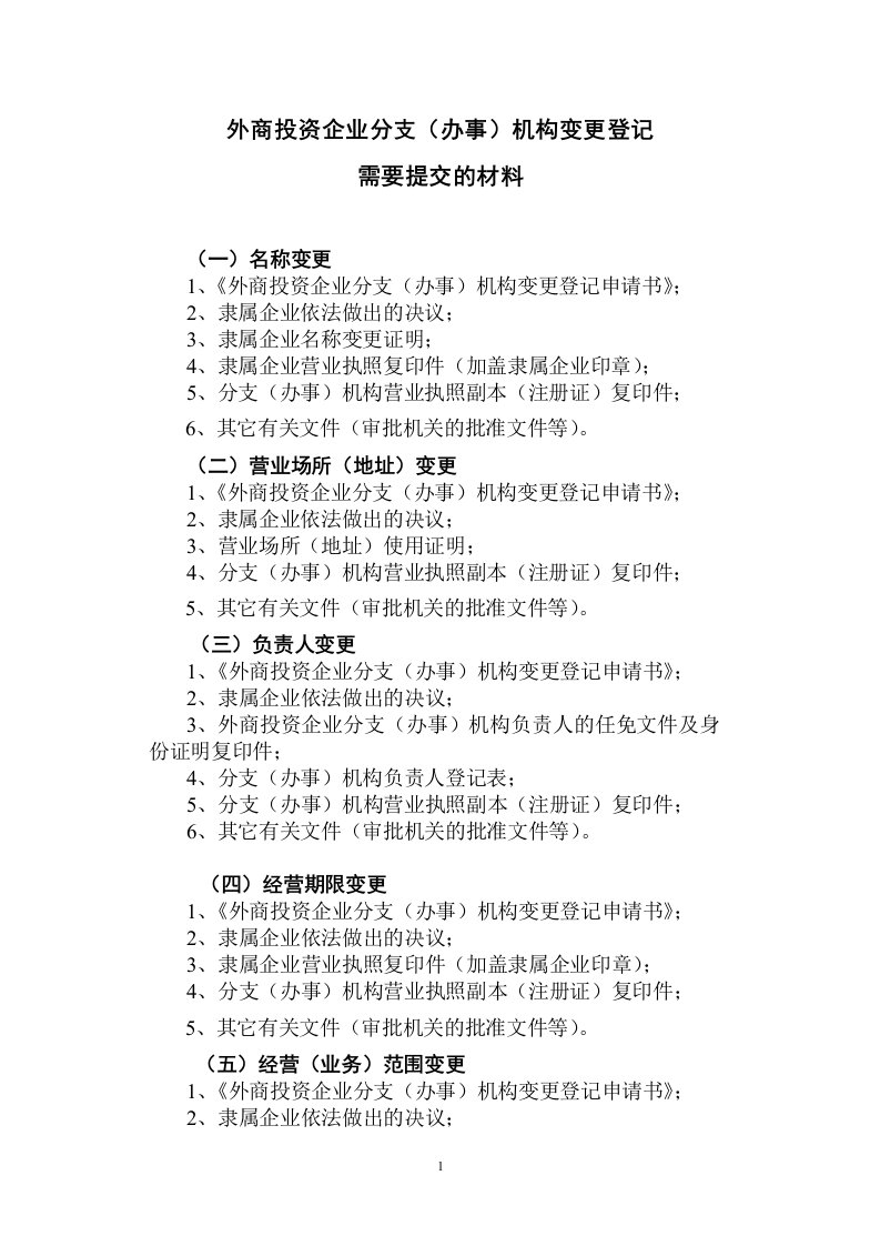 外商投资企业分支（办事）机构变更登记需要提交的材料