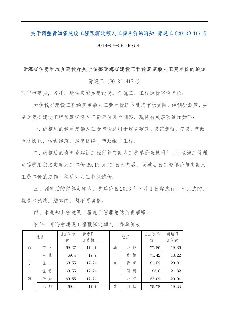 青建工[2016]417号(人工费调整)