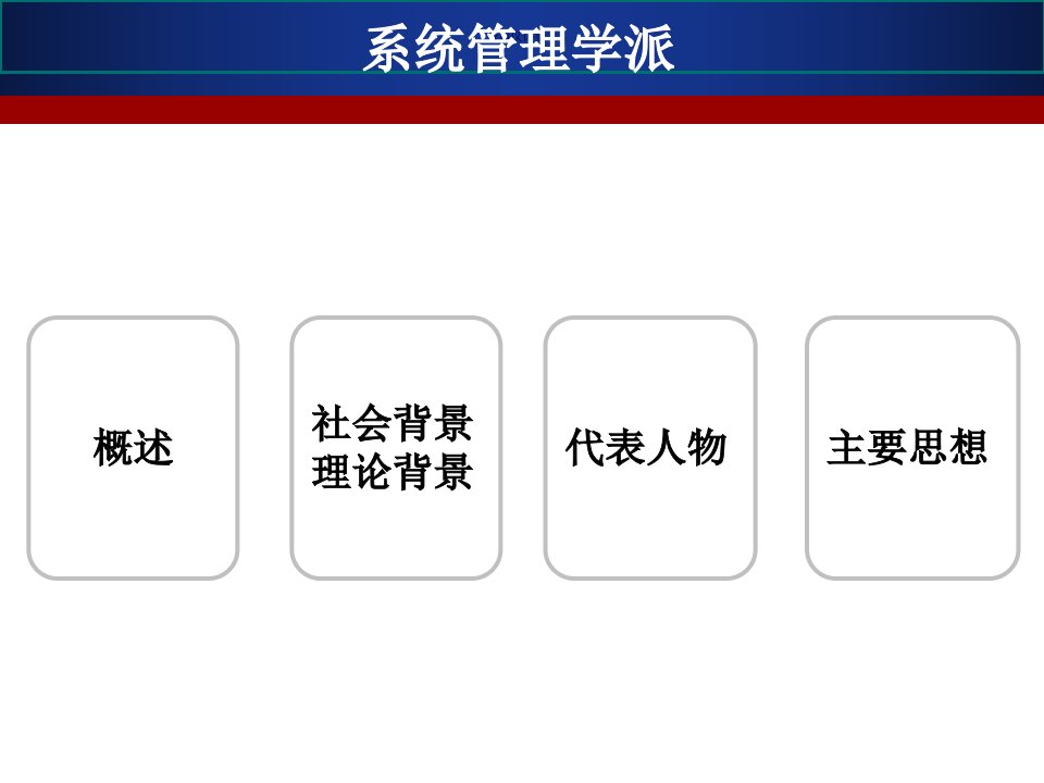 系统管理学派和经验管理学派教育课件