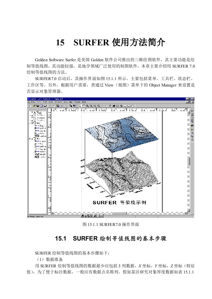 SURFER软件使用方法简介