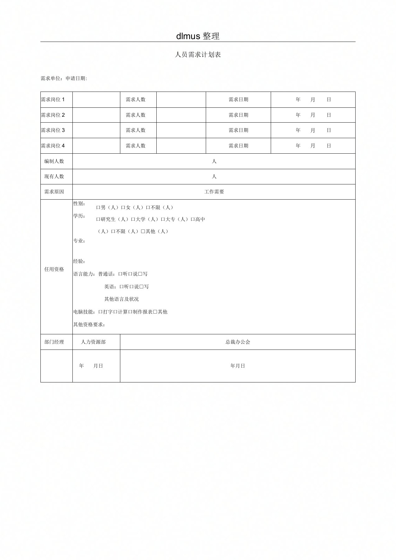 人员需求计划表