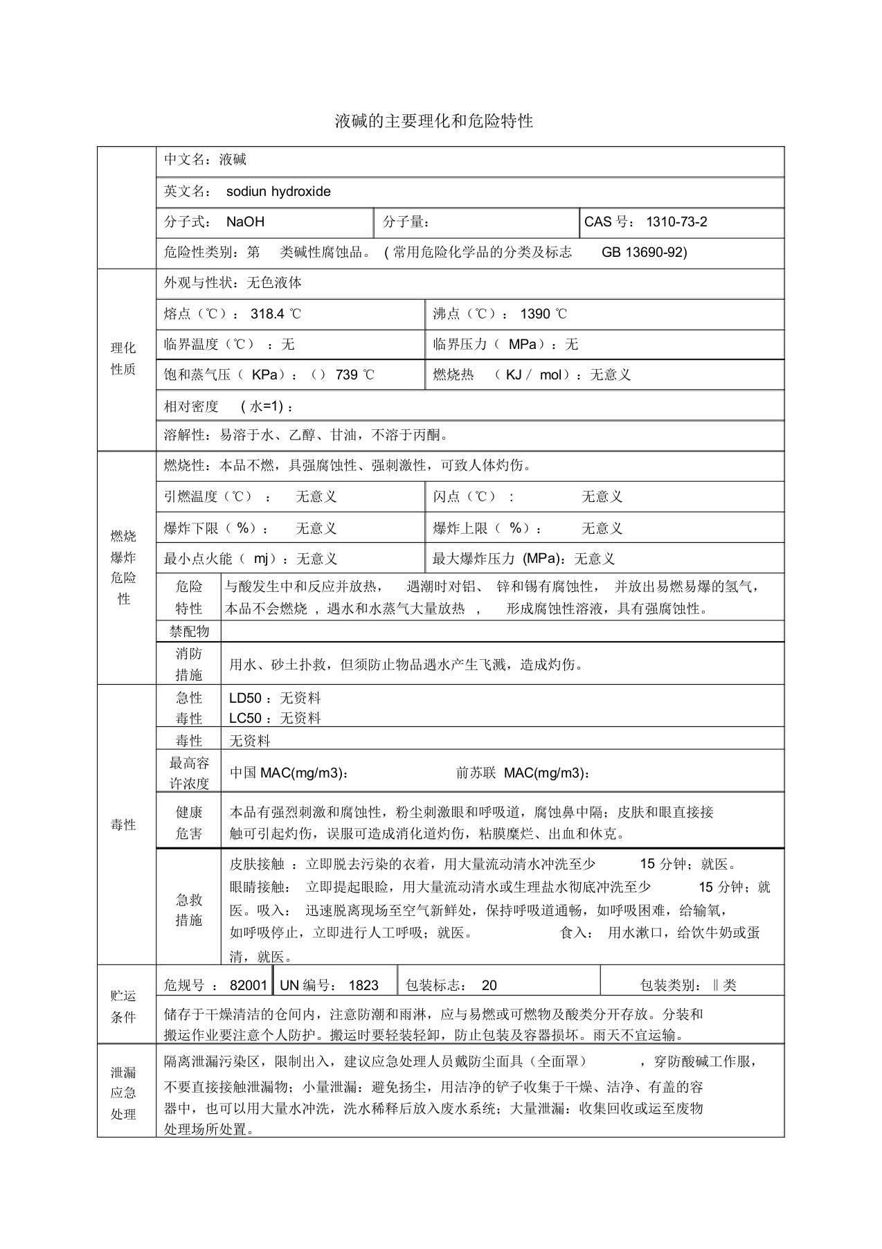 液碱的主要理化和危险特性