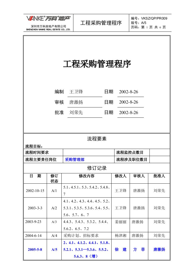 万科房地产项目工程采购管理程序