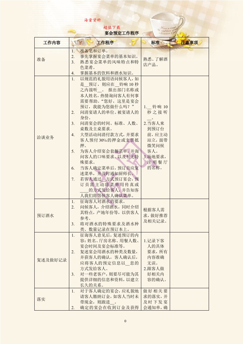 宴会预定工作程序