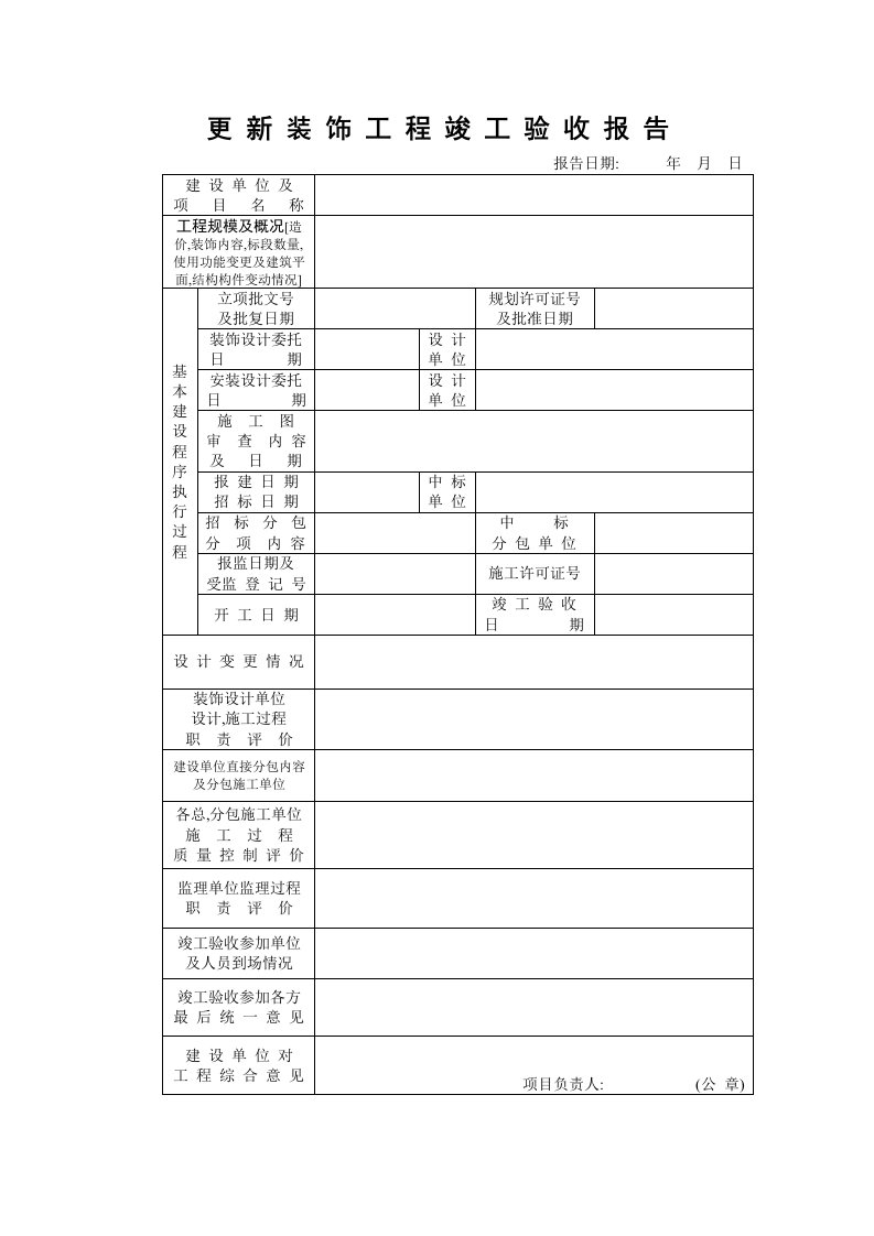 验收表格11工程竣工验收的报告3