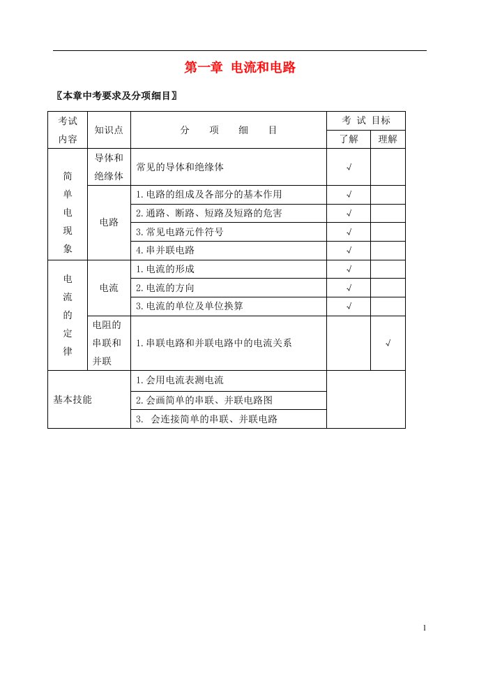 北京市西城区重点中学中考物理