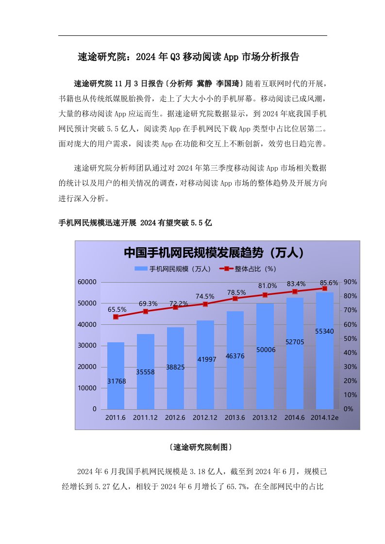 速途研究院：2024年Q3移动阅读APP市场分析报告