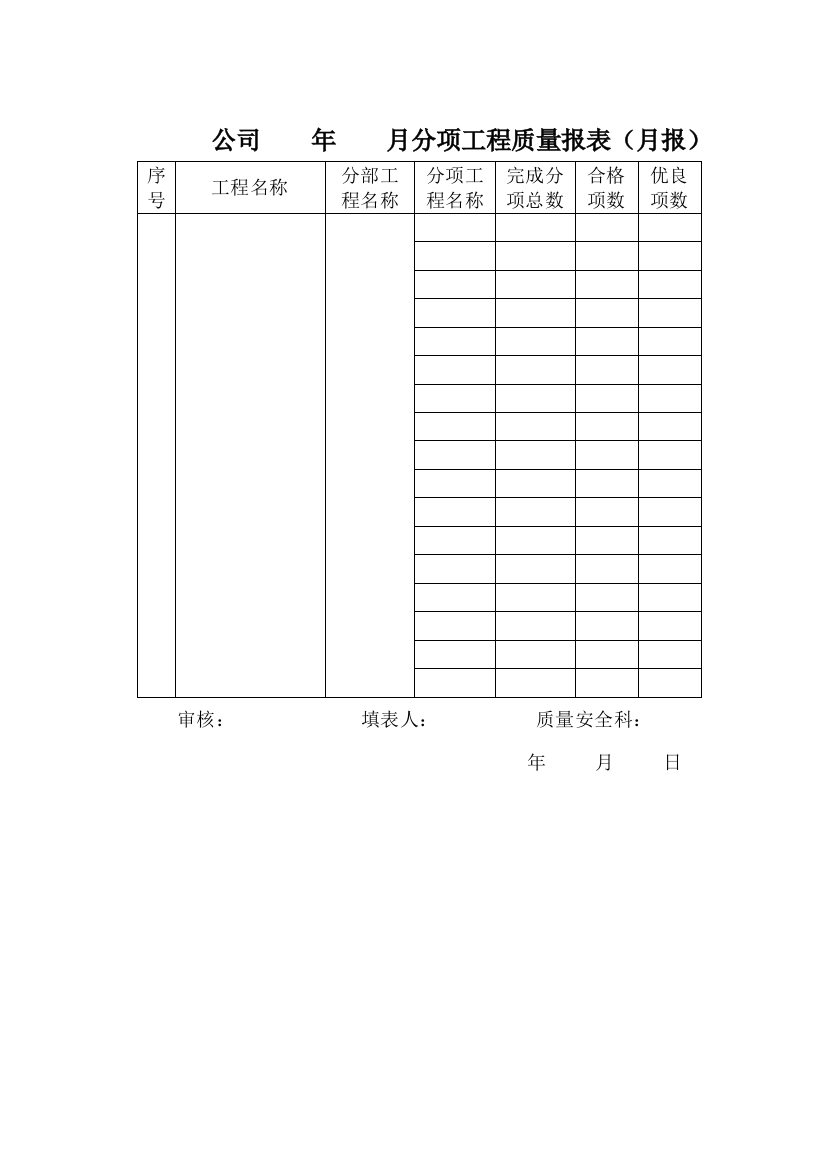 13-6公司年月分项工程质量报表（月报）