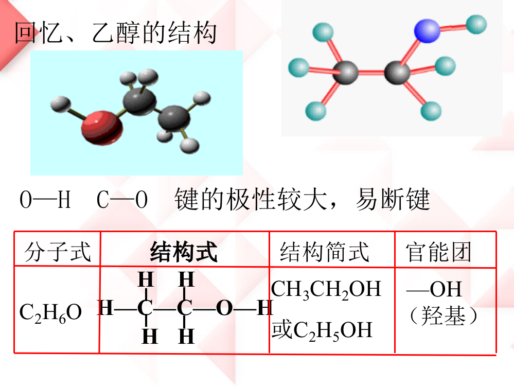 醇的化学性质91100