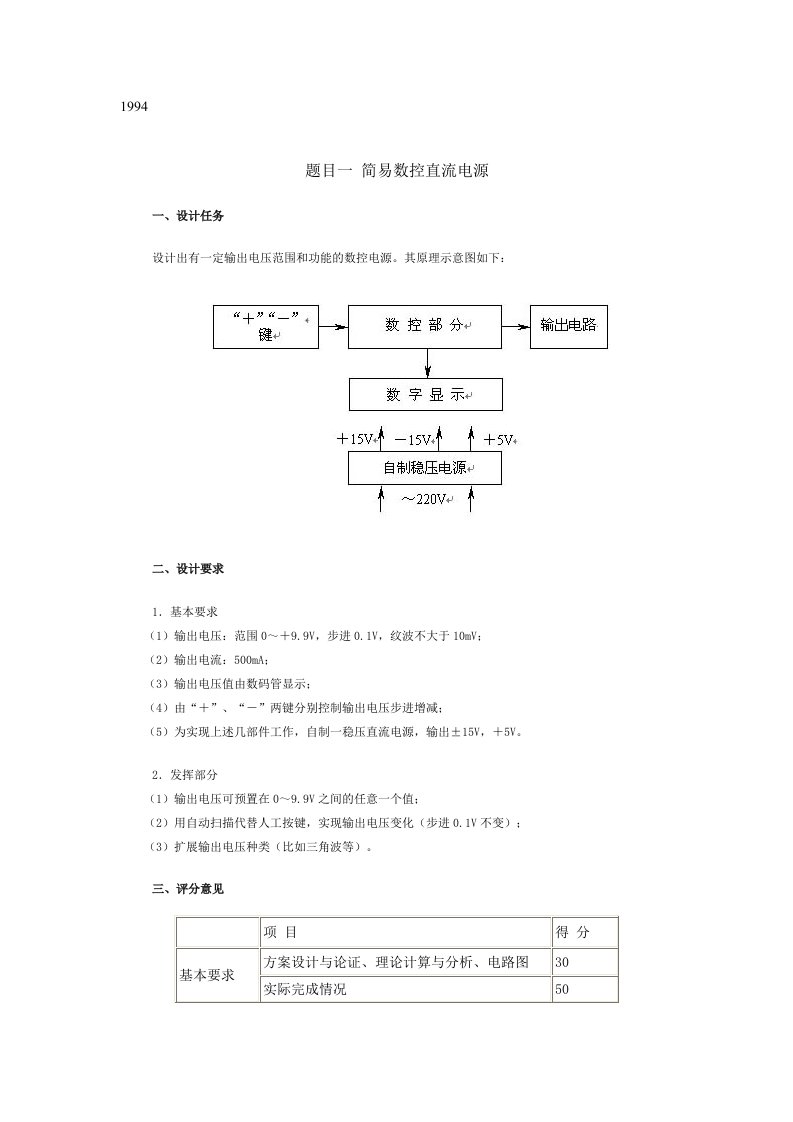 历年电子设计大赛电源类题目汇总