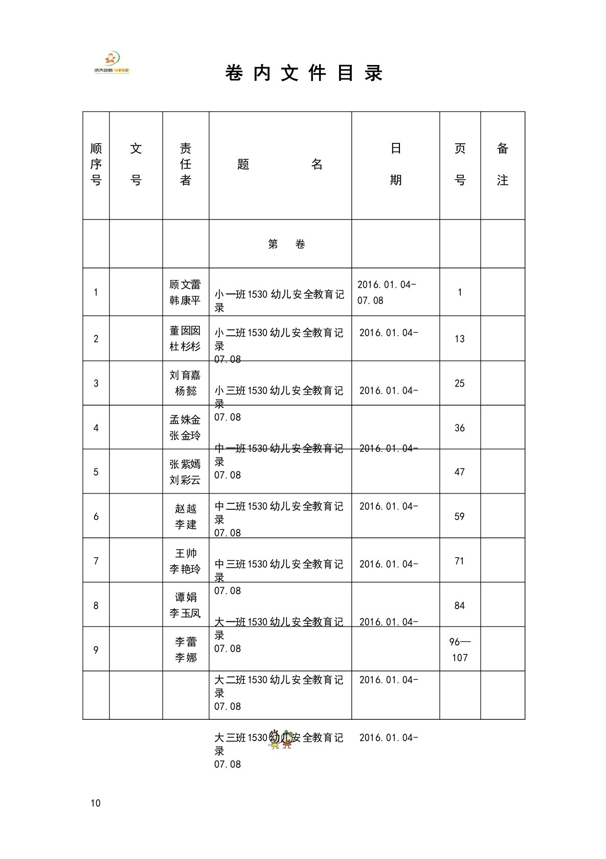 幼儿园1530幼儿安全教育记录