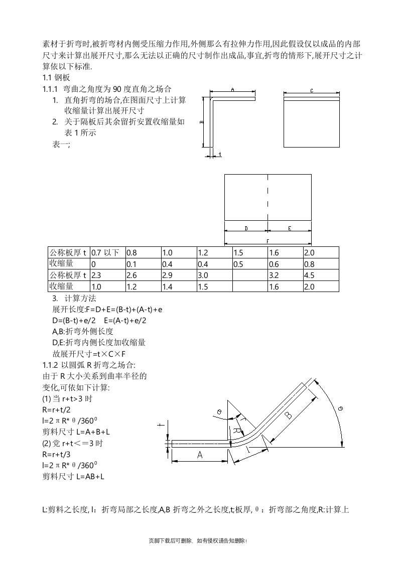 钢材折弯之算定方法