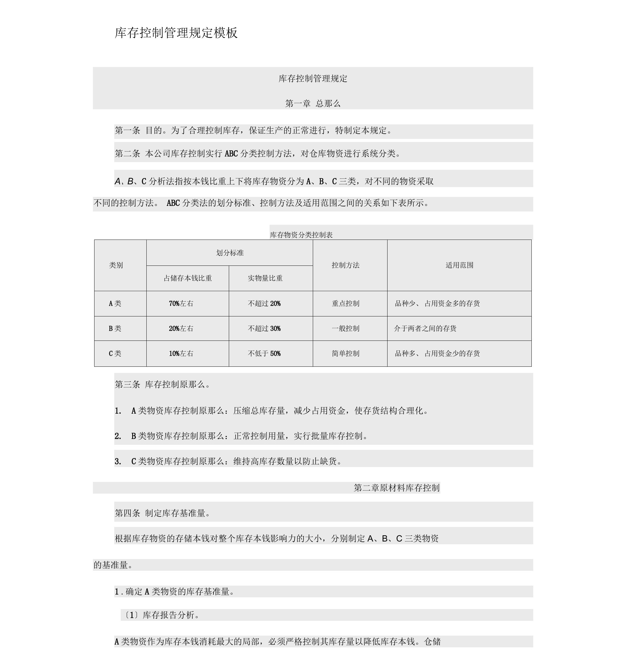 库存控制管理规定