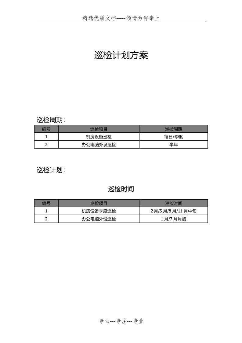 IT巡检方案(共8页)