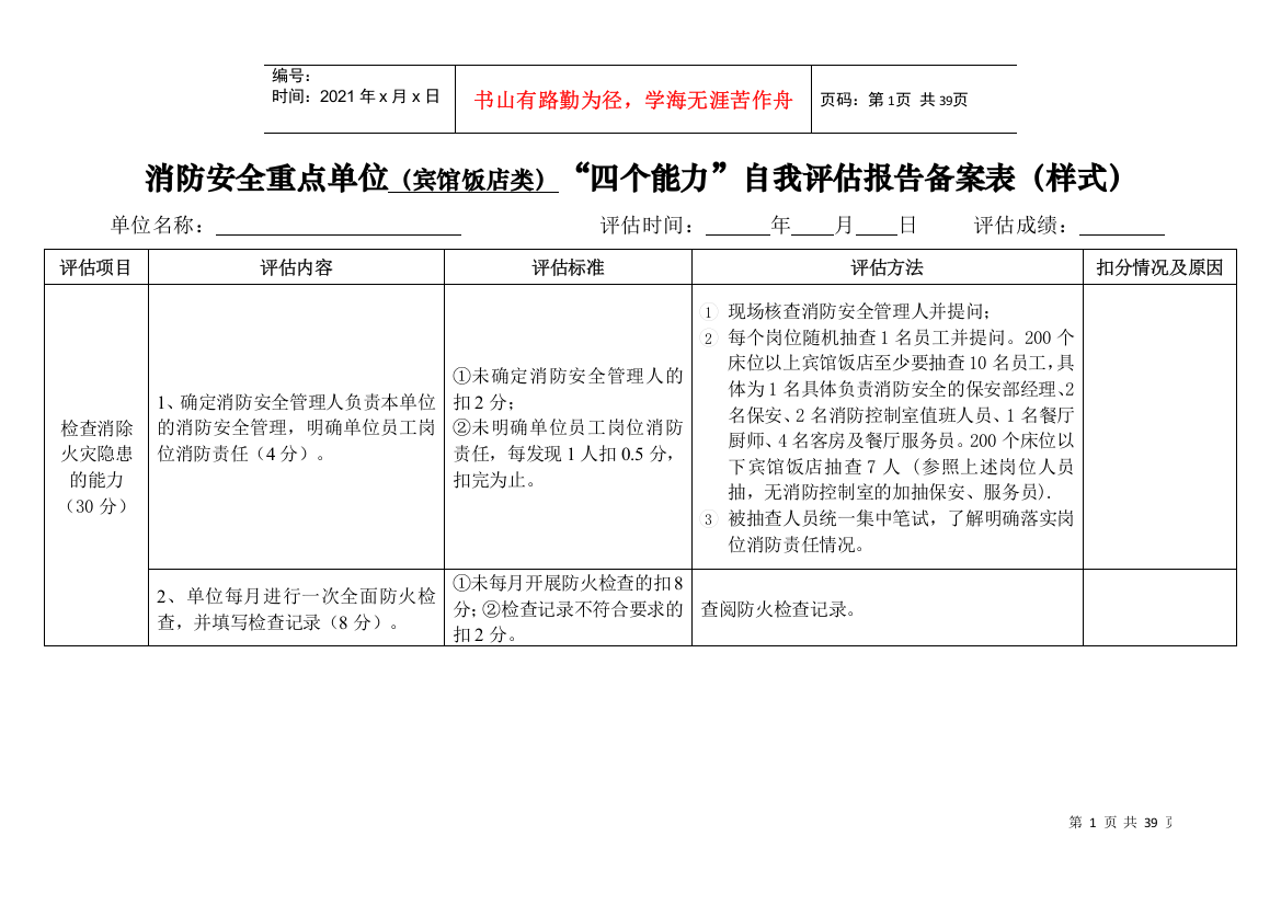 消防安全重点单位“四个能力”自我评估报告