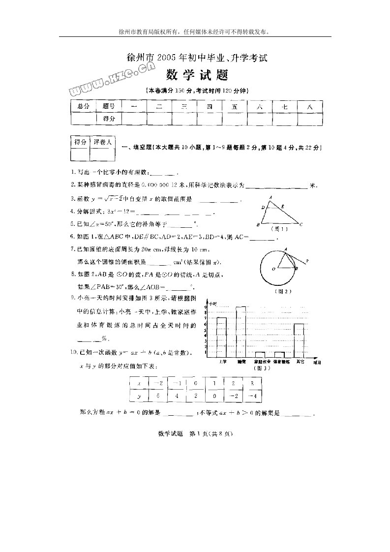 徐州市教育局版权所有