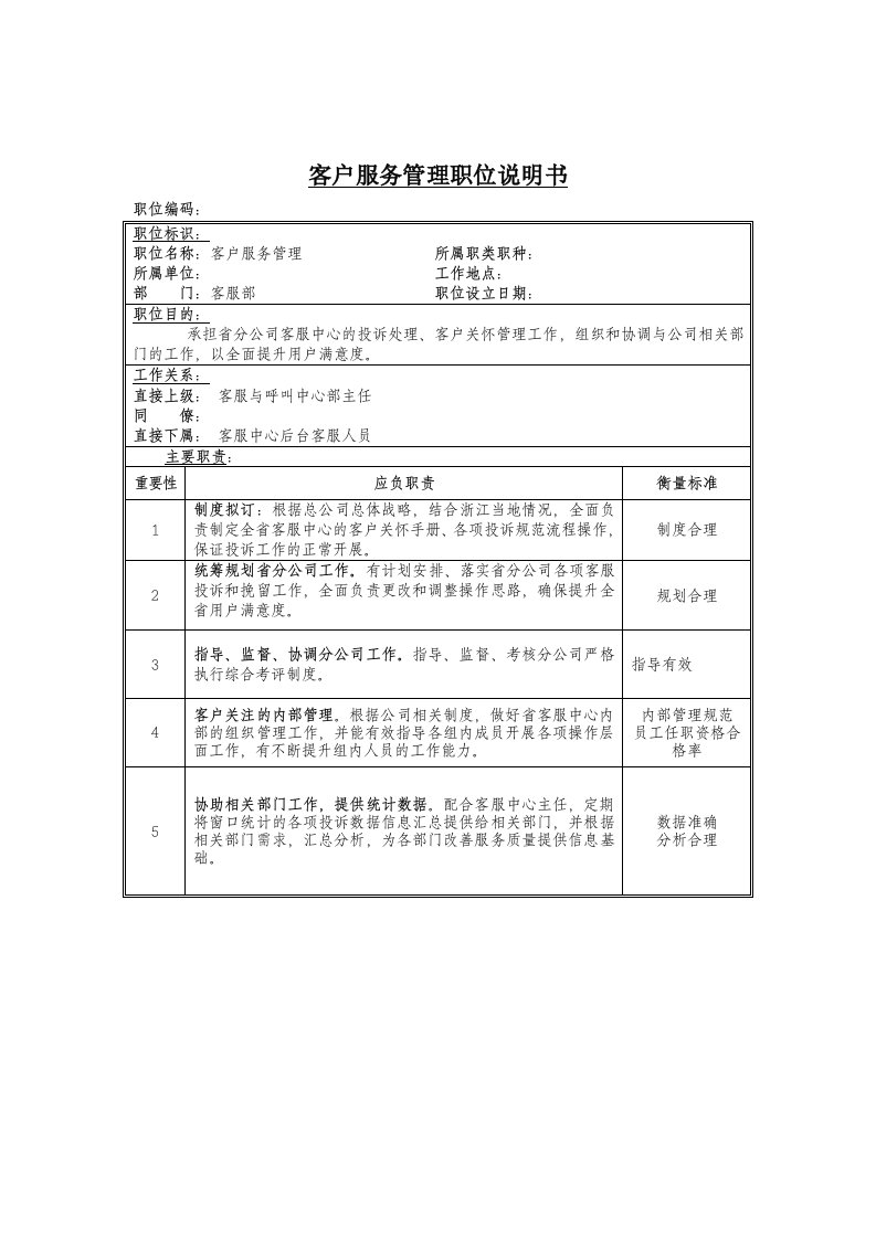 客服部客户服务管理岗位职责