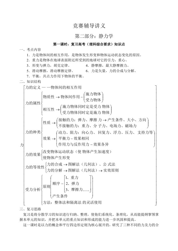 高一物理竞赛讲义-静力学