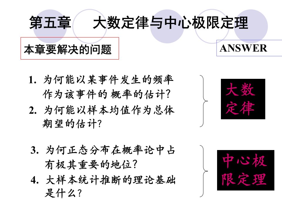 大数定理与中心极限定理