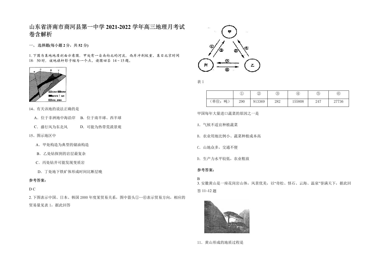 山东省济南市商河县第一中学2021-2022学年高三地理月考试卷含解析