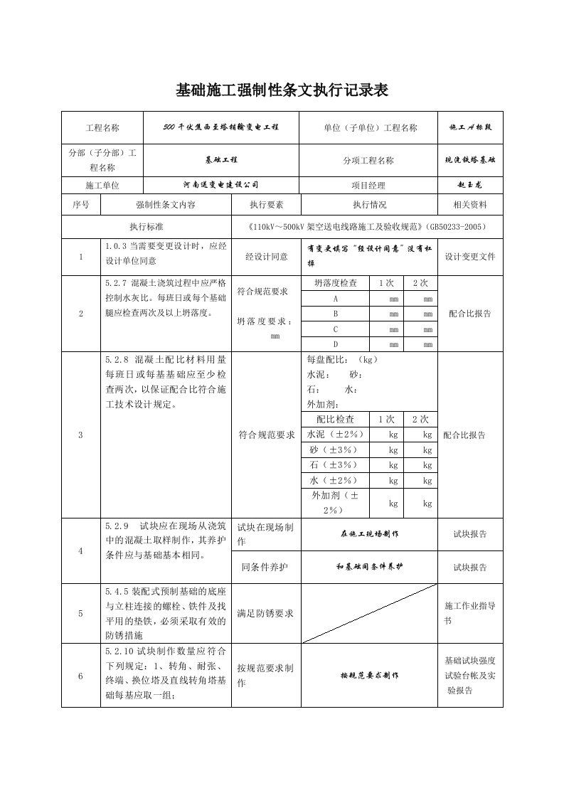 输电线路工程强条执行记录表样表