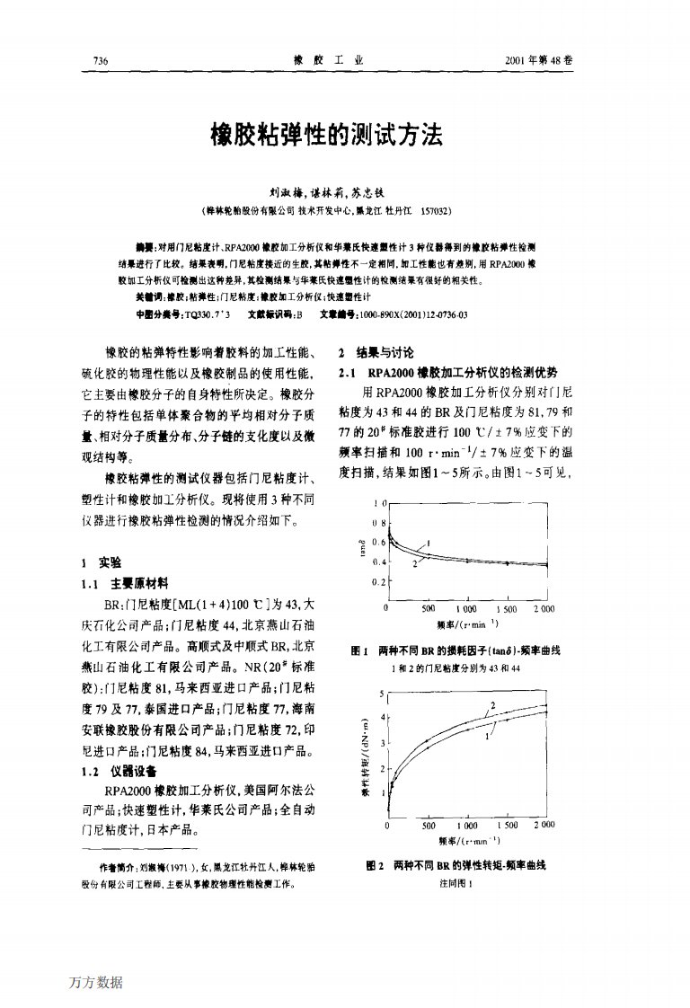 橡胶粘弹性测试方法