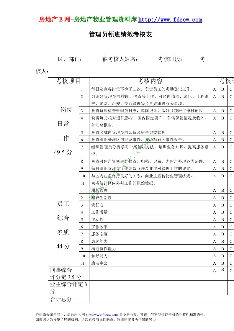 物业公司区域领班绩效考核表