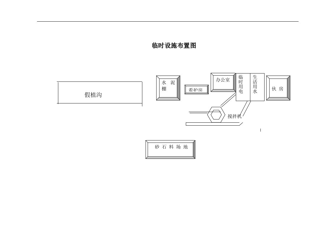 建筑资料-临时设施布置图