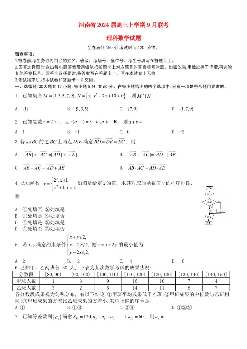 河南省2024