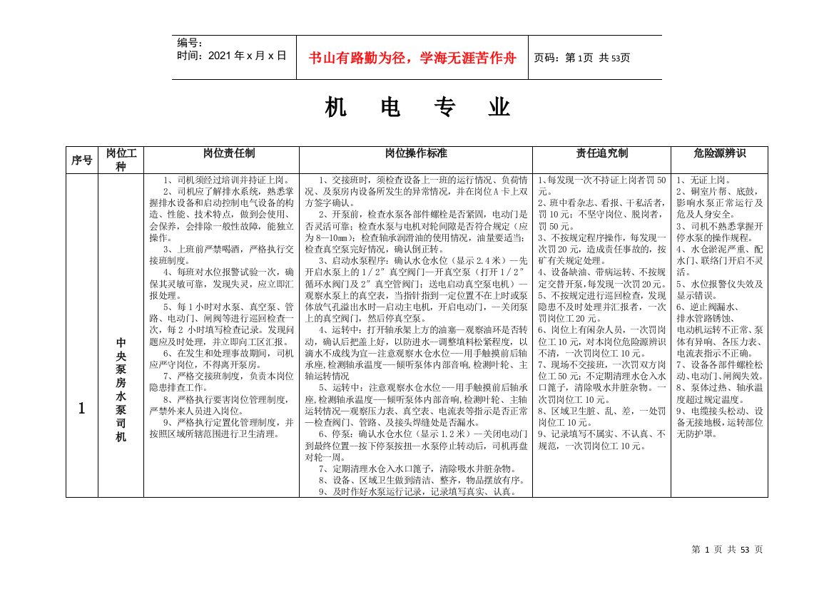 煤矿机电专业各个工种岗位责任、操作程序、危险源辨识