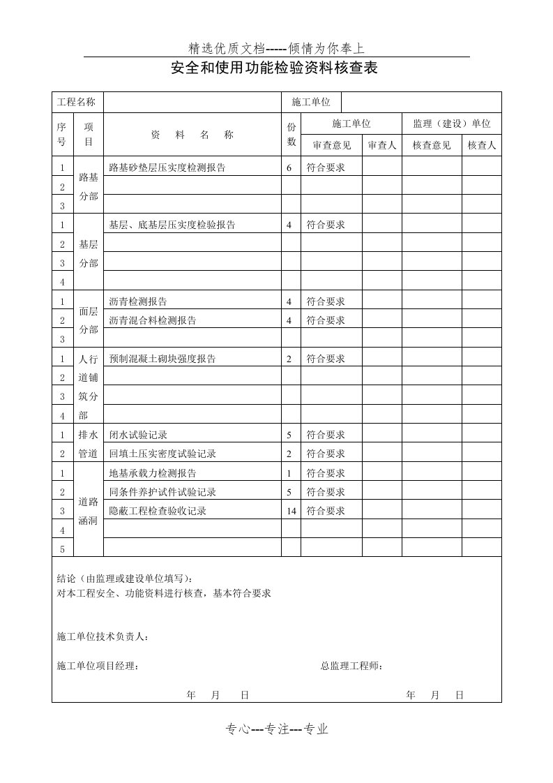 道路分部工程观感质量检查表(共9页)