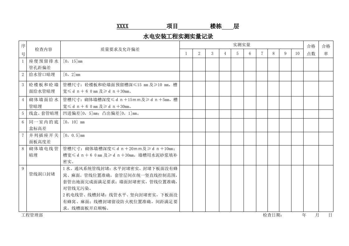 水电安装专业实测实量表格