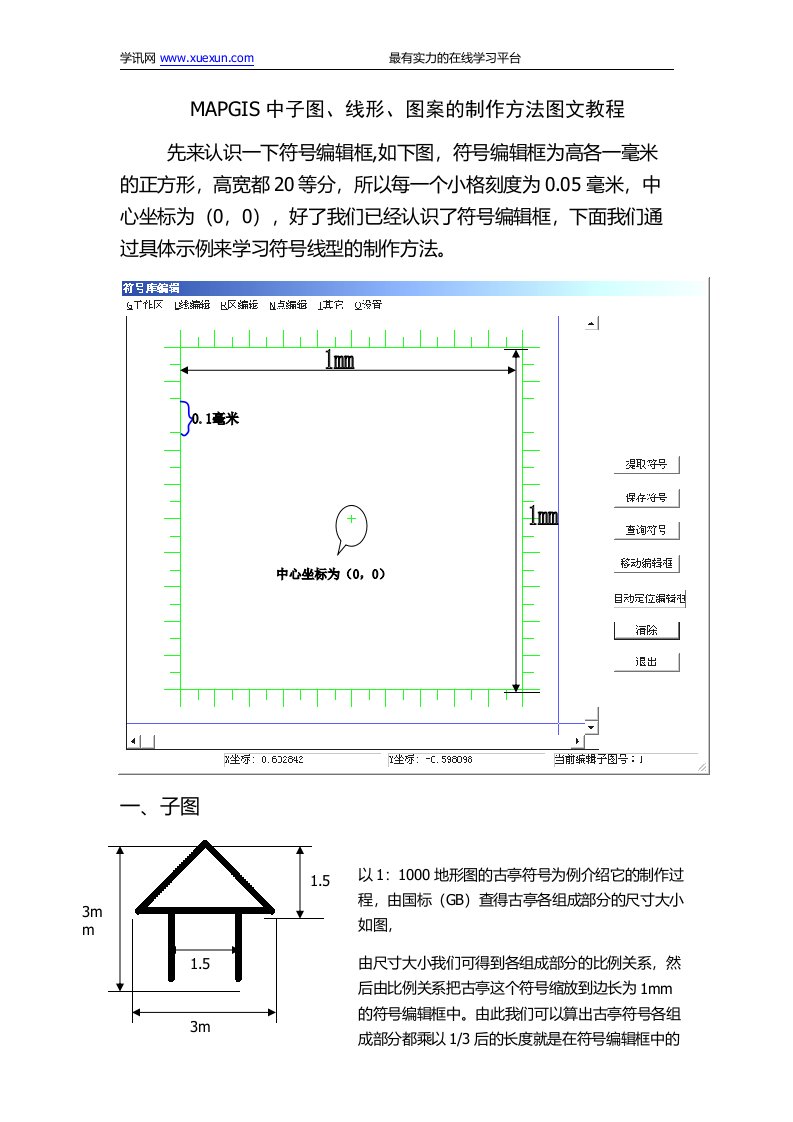 MAPGIS中子图、线形、图案的制作方法图文教程