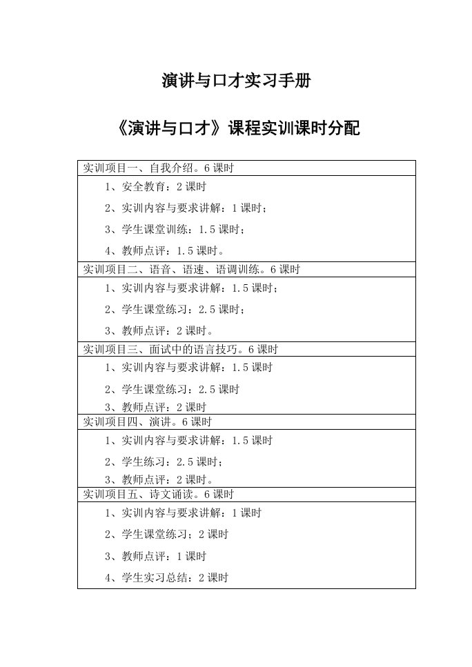 演讲与口才课程实训课时分配演讲与口才实习手册