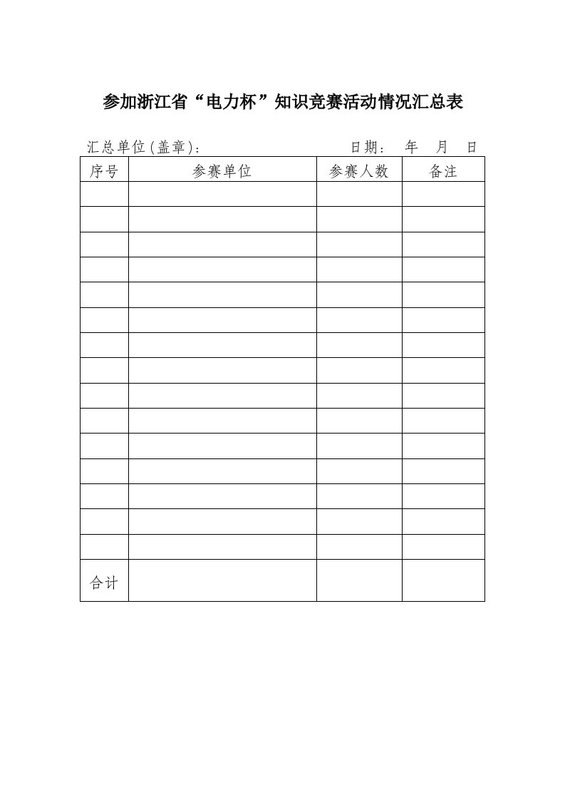 电力行业-参加浙江省电力杯知识竞赛活动情况汇总表