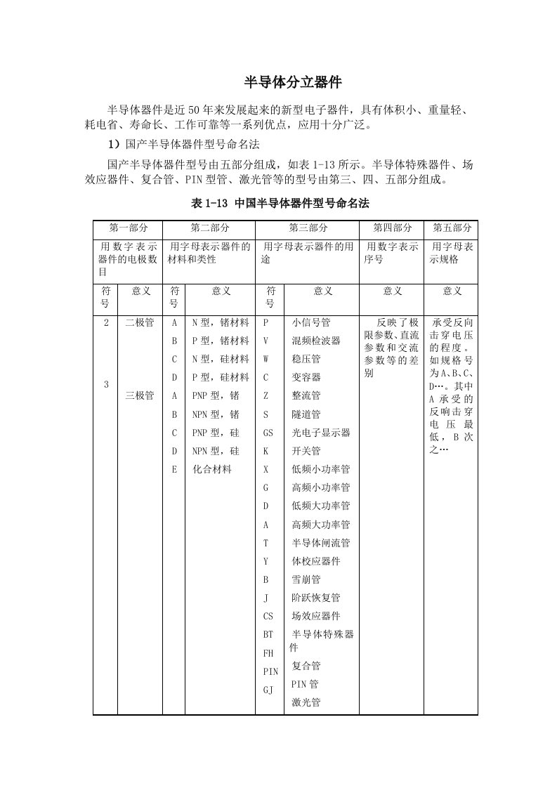 半导体分立器件