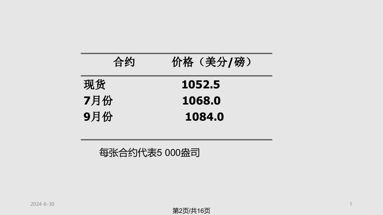 第三期货合约第二讲